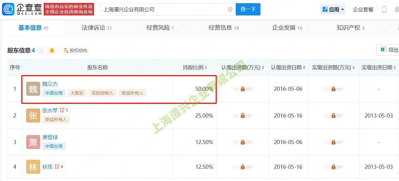 上海潭興工商信息